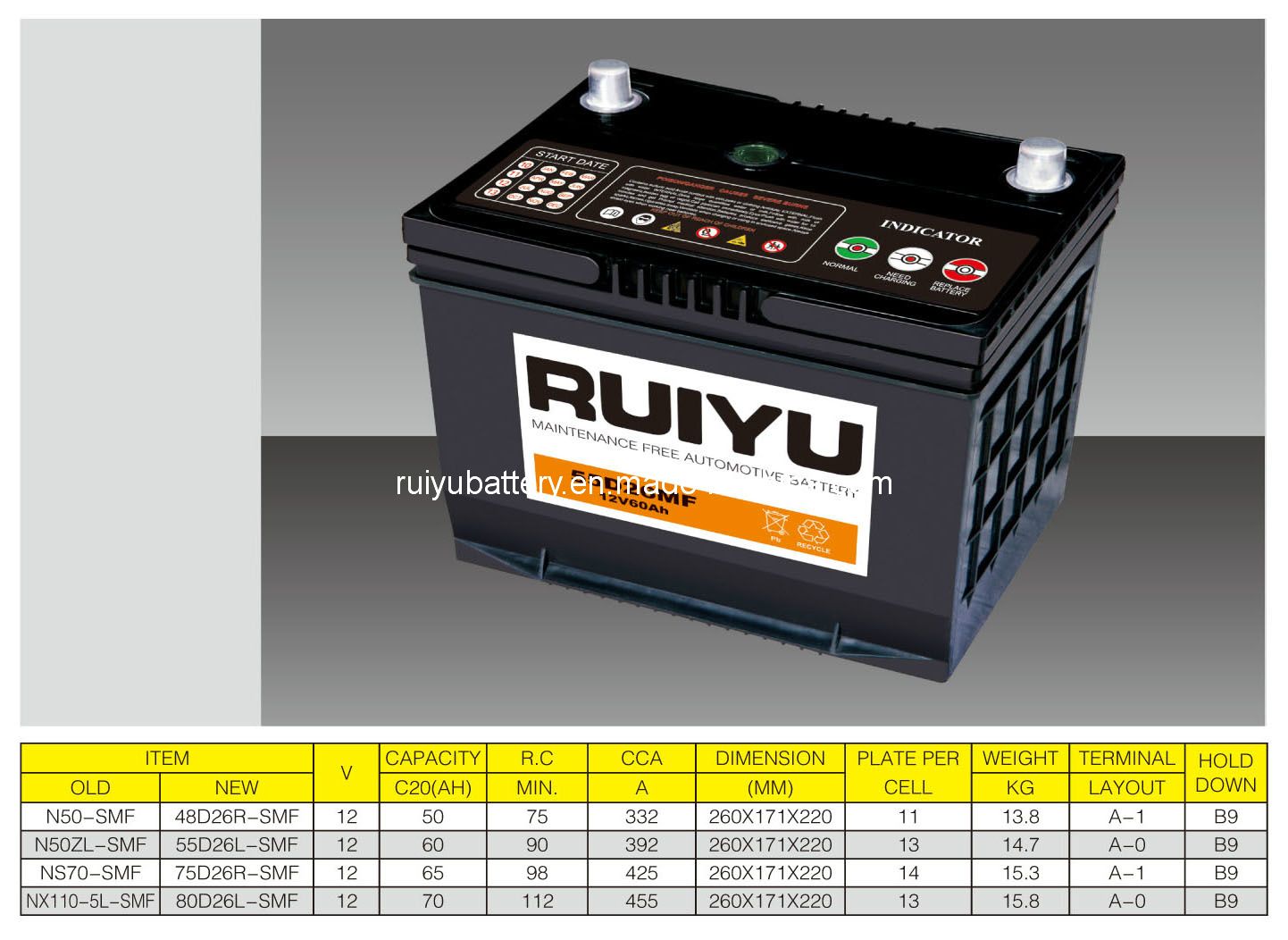 12V60ah N50zl-SMF Car Battery