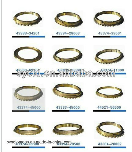 Car Transmission Gearbox Synchronizer Ring for Nissan
