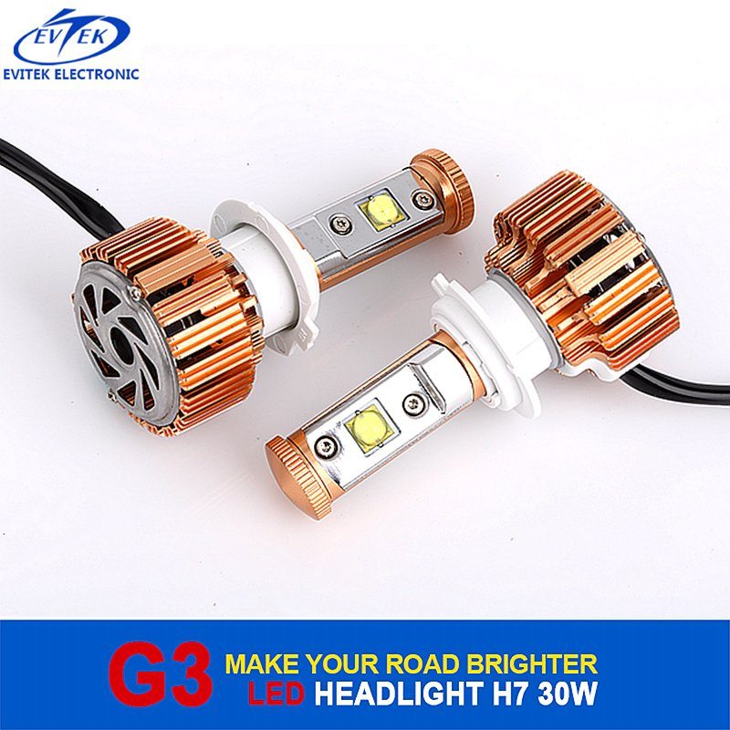 V16 Turbo Fan LED Headlamp 30W 3000lm H7 CREE Car Auto LED Headlight 6000k