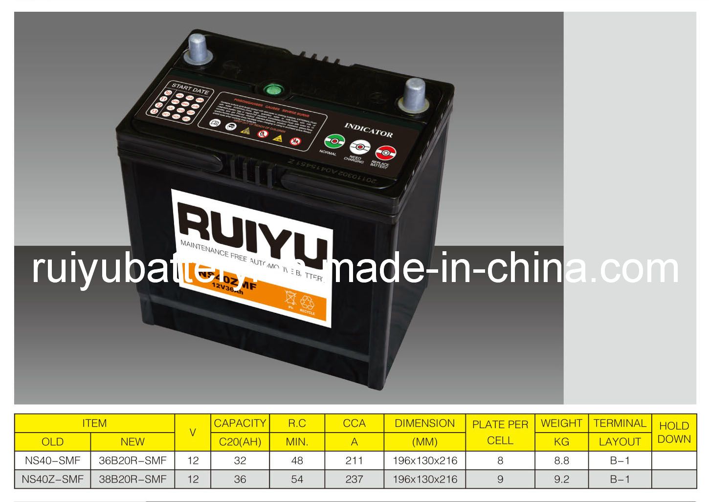 12V36ah JIS Ns40z Automotive Car Battery