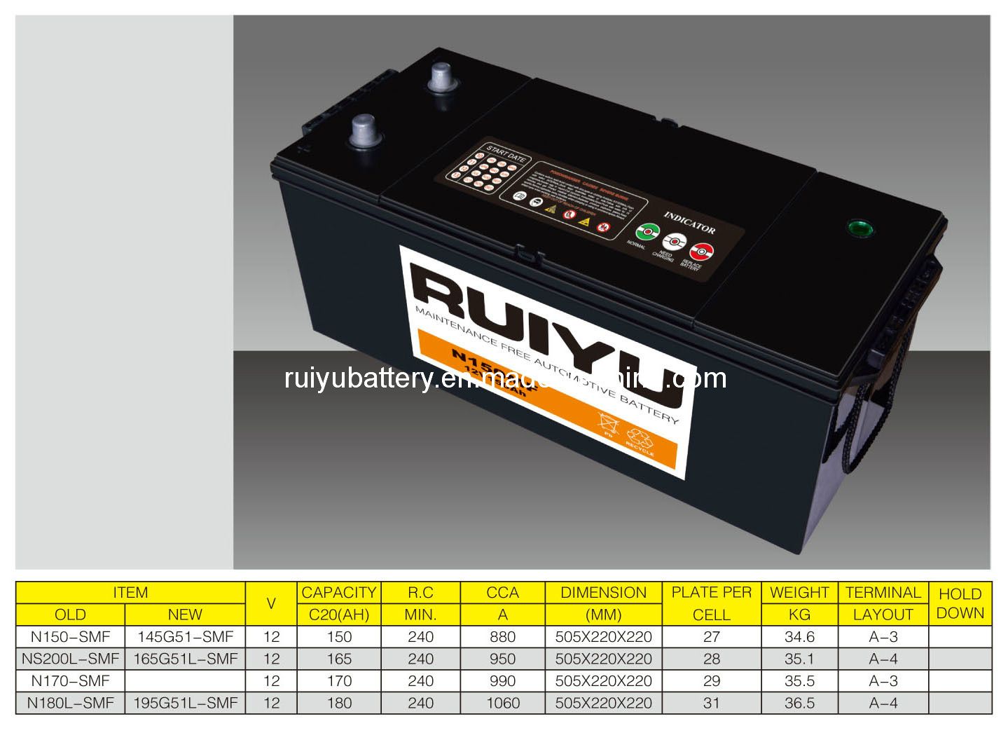 12V170ah JIS N170 Auto Car Battery