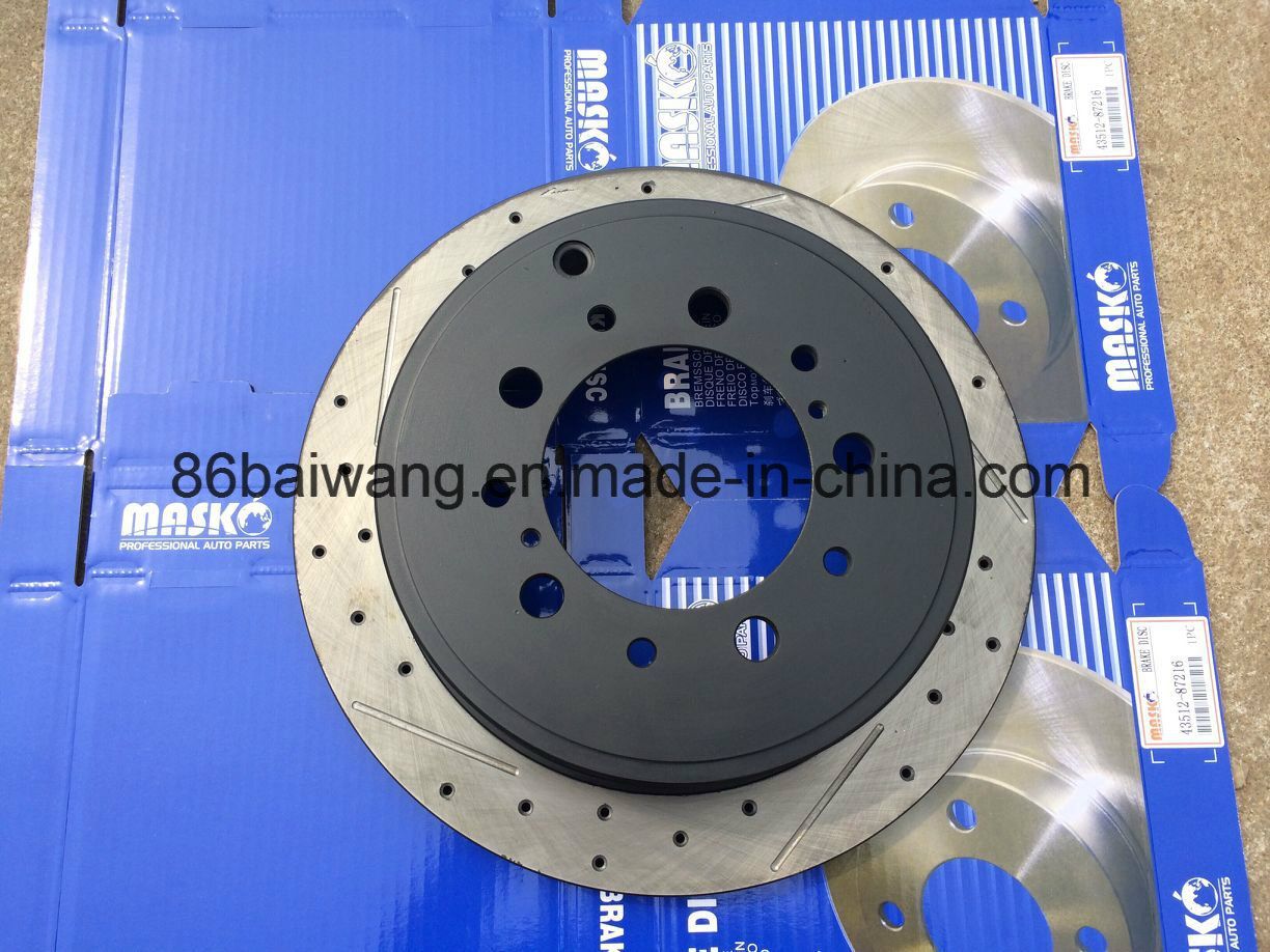 Electroplated Brake Disc