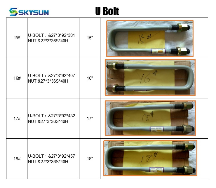Truck Fastener Parts U Bolt and Nut for Sale