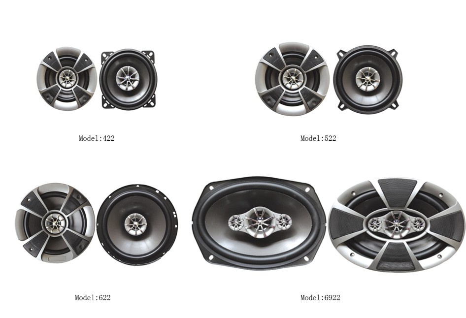 Car Speaker / Lound Speaker 422