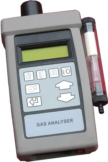 Zhzf-Auto5-1 Handheld Automotive Exhaust Analyzer