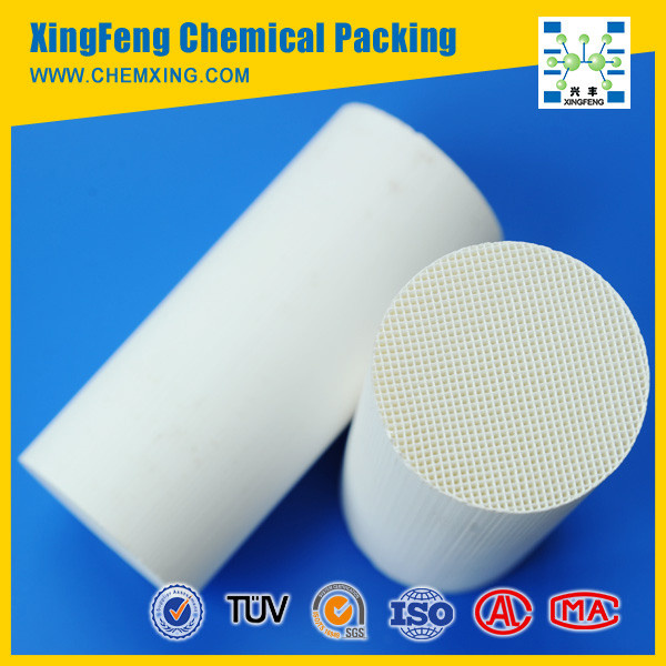 Honeycomb Ceramic Catalyst Carrier as Automotive Emission Catalytic Converter