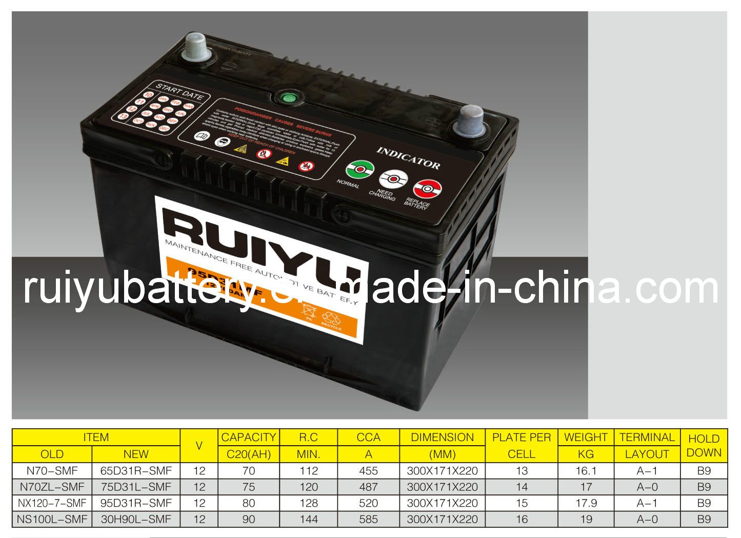 12V75ah JIS N70zl Auto Car Battery