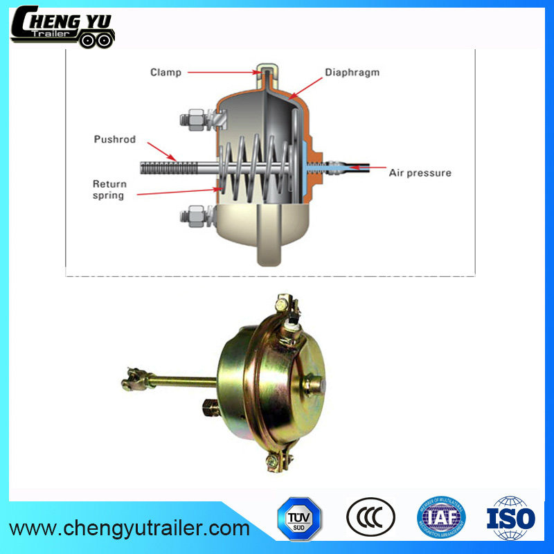 Air Spring Brake Chamber for Truck, Trailer and Bus