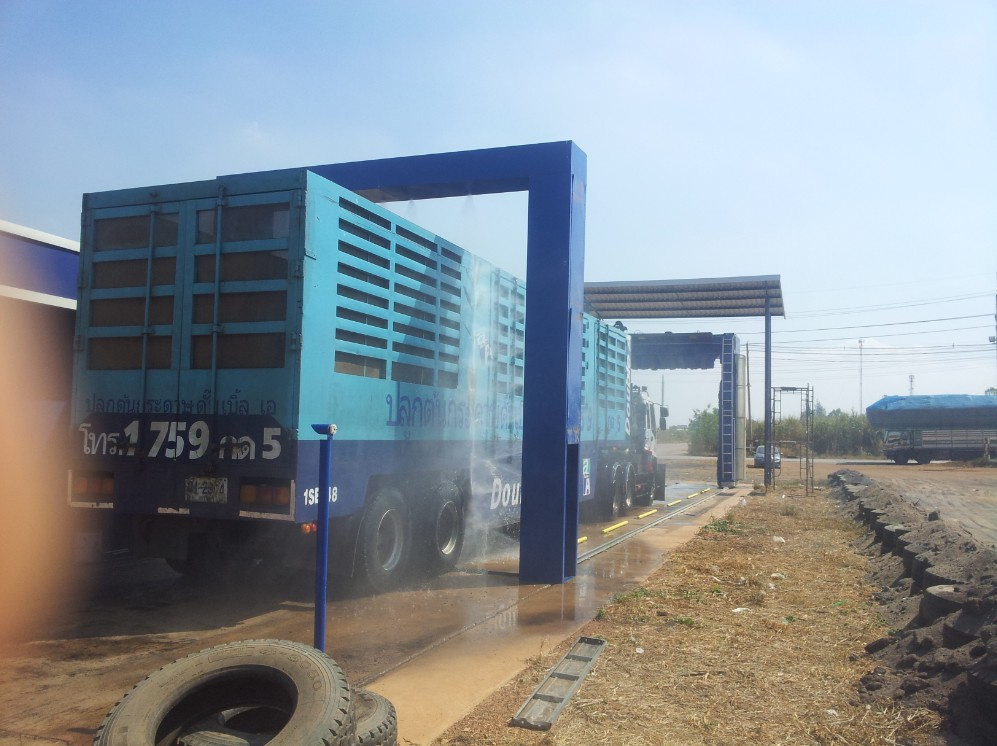 Automatic Truck Washer for Sale