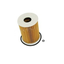 Cartridge Oil Filter for Nissan Renault (82 00 257 642)