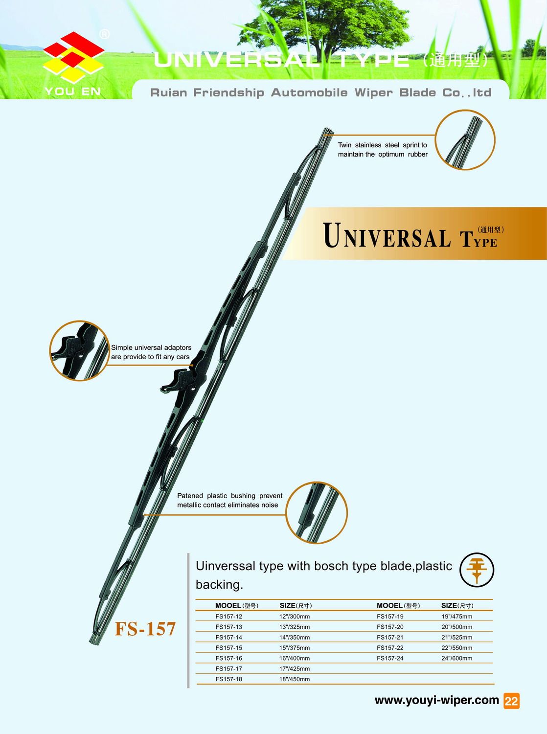 Quality of Wiper Blades