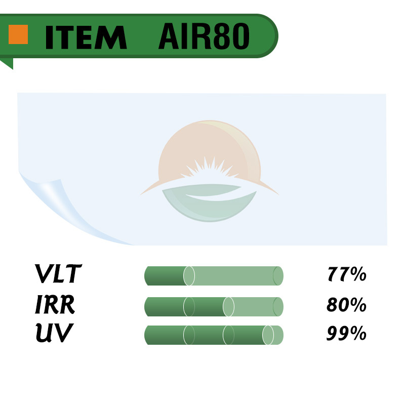 High 70%Vlt Llumar Automotive Window Tinted Film, Heat Insulation Car Window Smart Tint Film