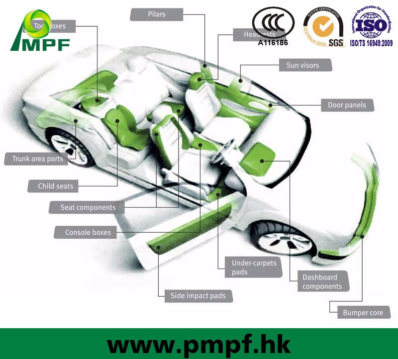 Multi-Purpose EPP Foam Auto Component