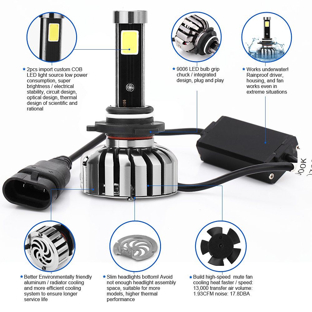 80W 8000lumens 6000k 9006 LED Headlight Conversion