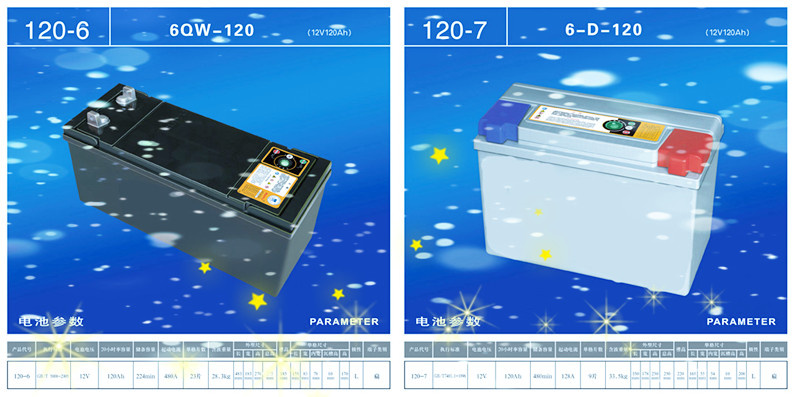 12V Sealed Lead Acid Battery with Good Qualiy and Low Price