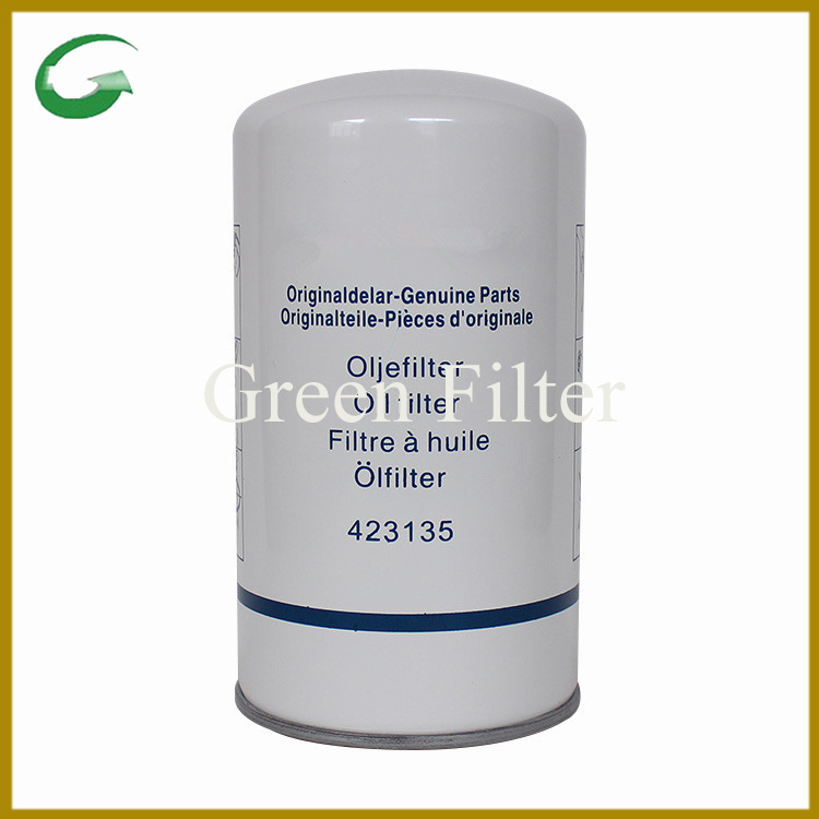 Oil Filter with Truck Parts (423135)