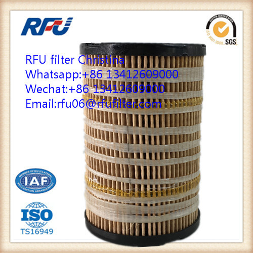 26560163 High Quality Rfu Auto Oil Filter for Perkins Series