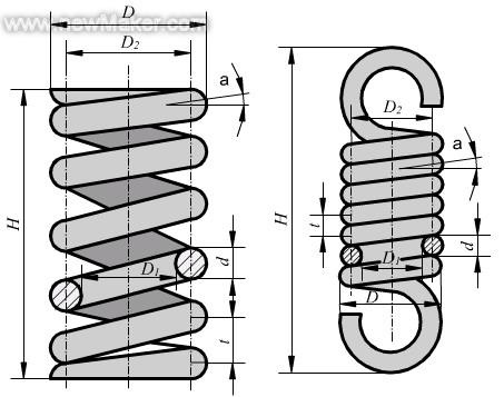 OEM Customized Coil Volute Spiral Spring Clockwork Springs, Flat Spring