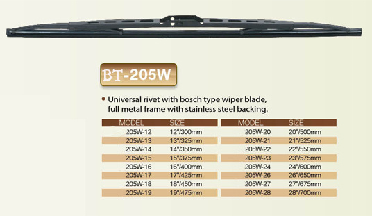 Auto Wiper