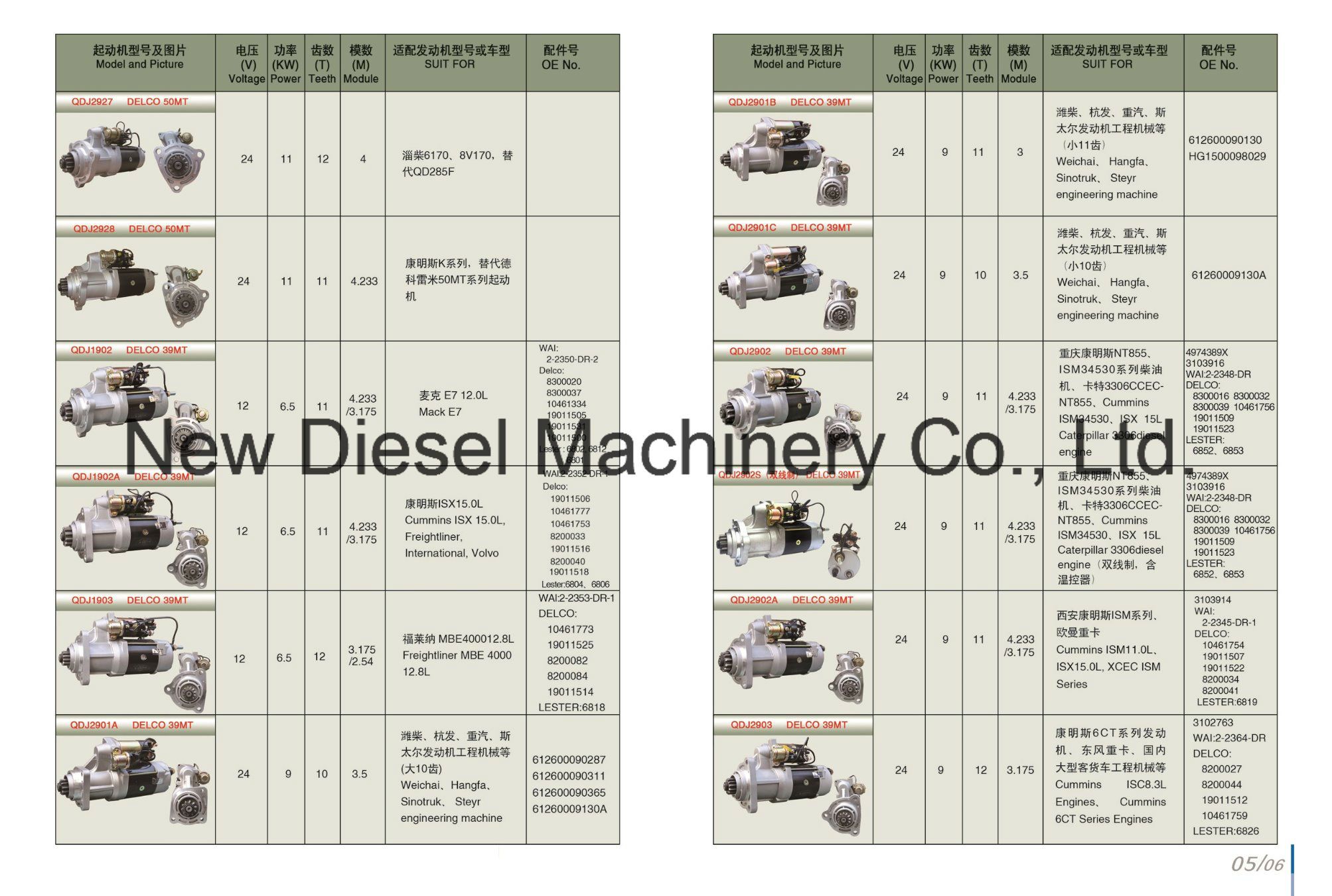 Cummins K Series Start Motor Qdj 2927 Delco 50mt