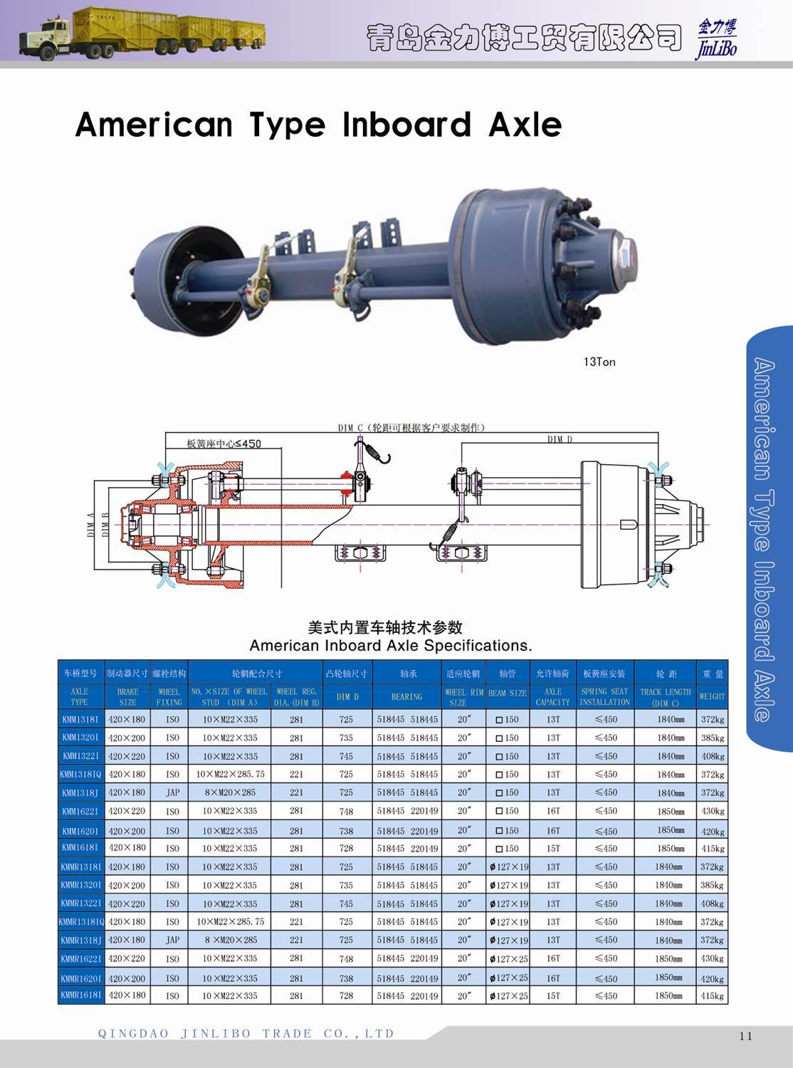 Axle - 13t 16t American Type Axle Manufacturer