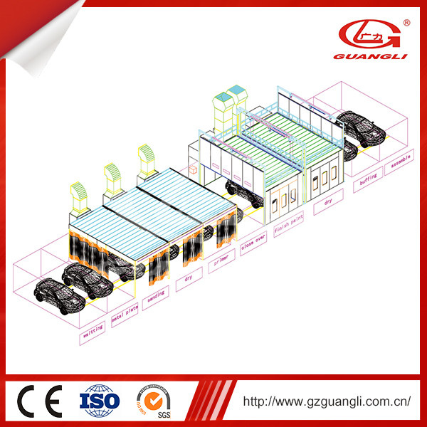 Guangli Professional Factory High Quality Spray Painting Line