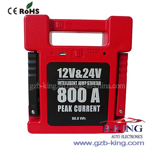 12V & 24V 24000mAh Intelligent Car Jump Starter