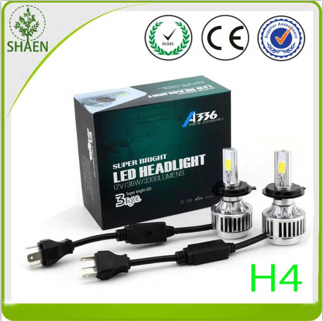 Super Bright 12V 36W 3300lm LED Headlight