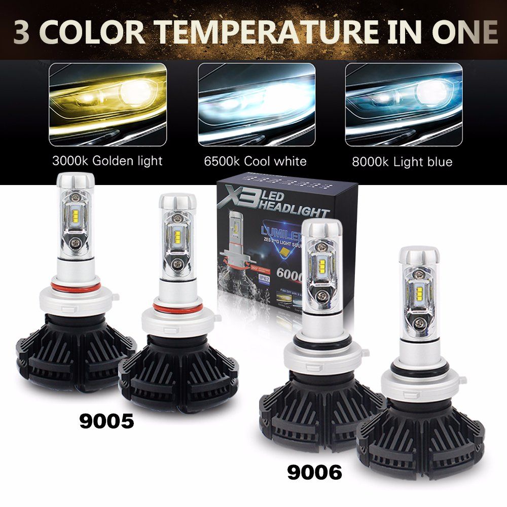 Headlight Bulbs Conversion Kit 8000lm 55W 360 Angle High Low Beam 6500K 12V 24V Philips Zes H7 H4 LED Headlamp