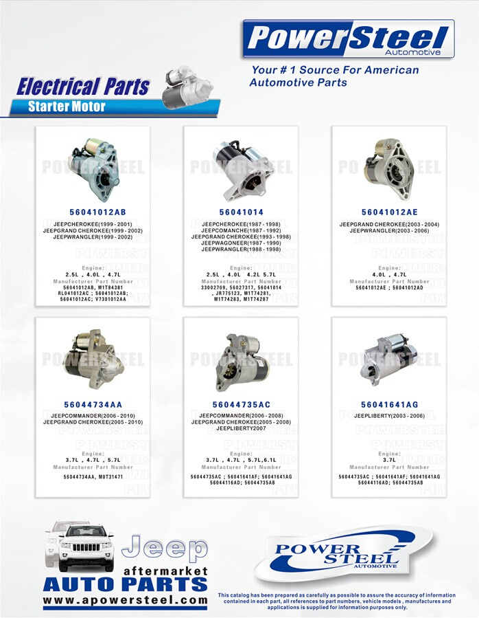 Starter for All Jeep Models