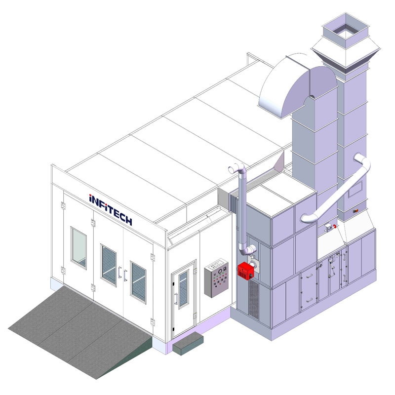Yft-701 Professional Factory Hot Sale Ce Approved Car Painting Spray Booth