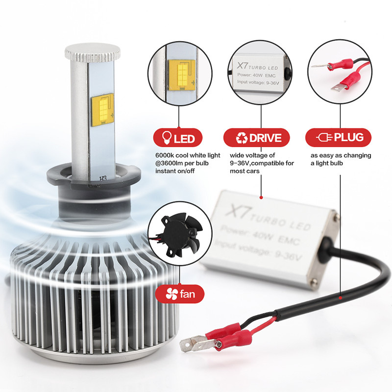 H3 30W CREE 6000k LED Headlight Kits for Car