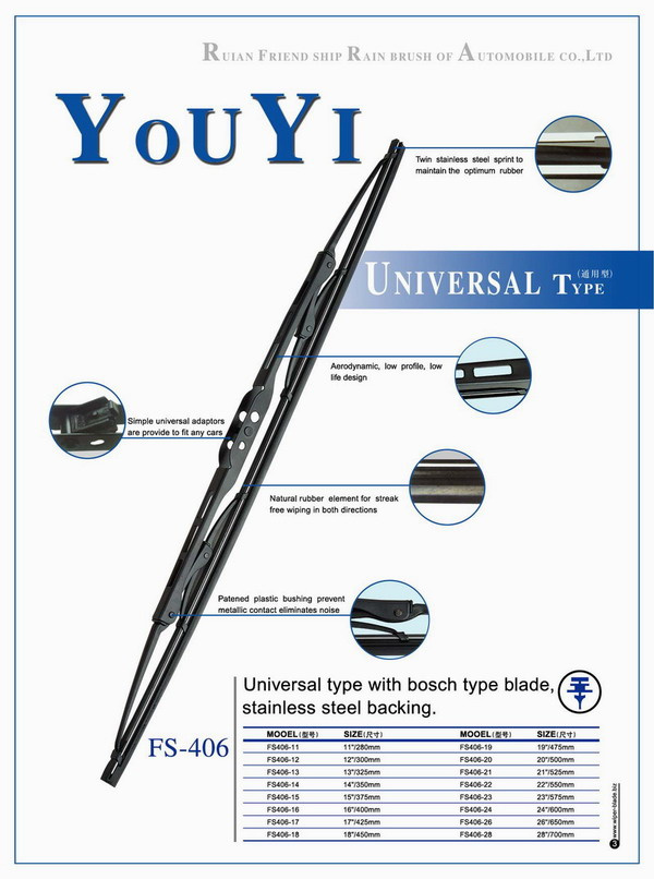 Auto Wiper Blades Manufacuture
