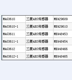 ABS Wheel Speed Sensor Mk429609 for Mitsubishi Fuso Canter