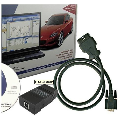 Dyno Scanner