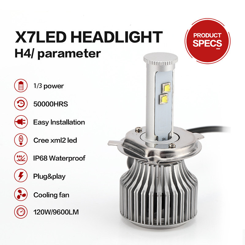 H1 LED Headlight Conversion Kit CREE LED 40W 3600lm 6000k