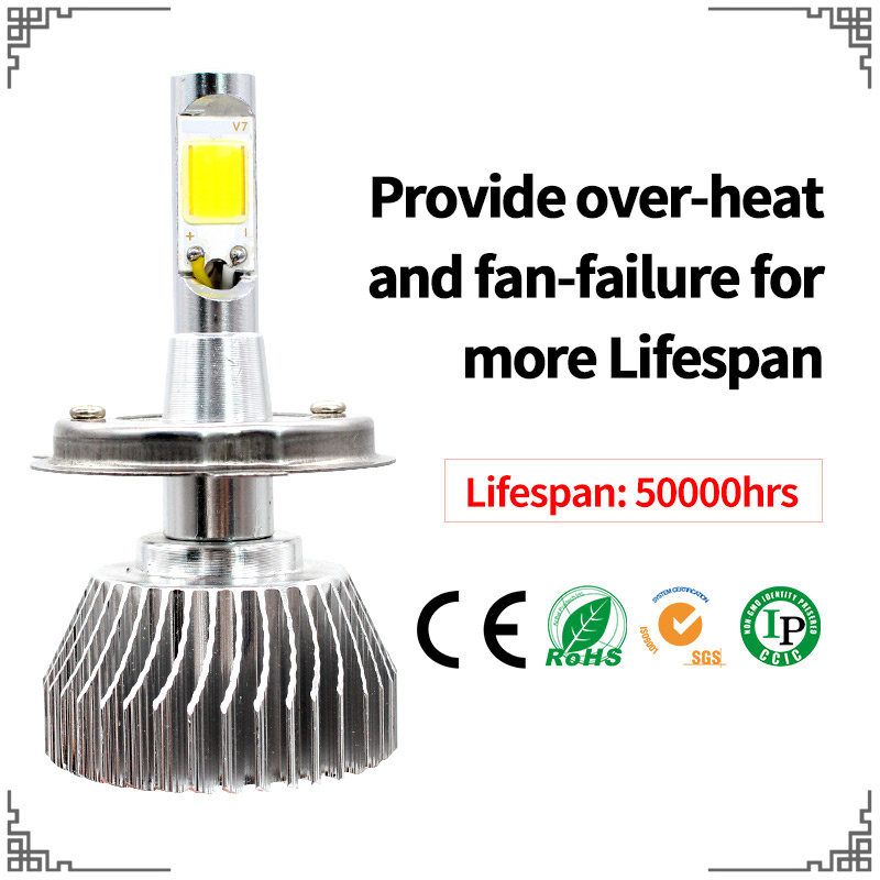 LED Work Light and Car LED Headlight (H1 H3 H4 H7 H13)