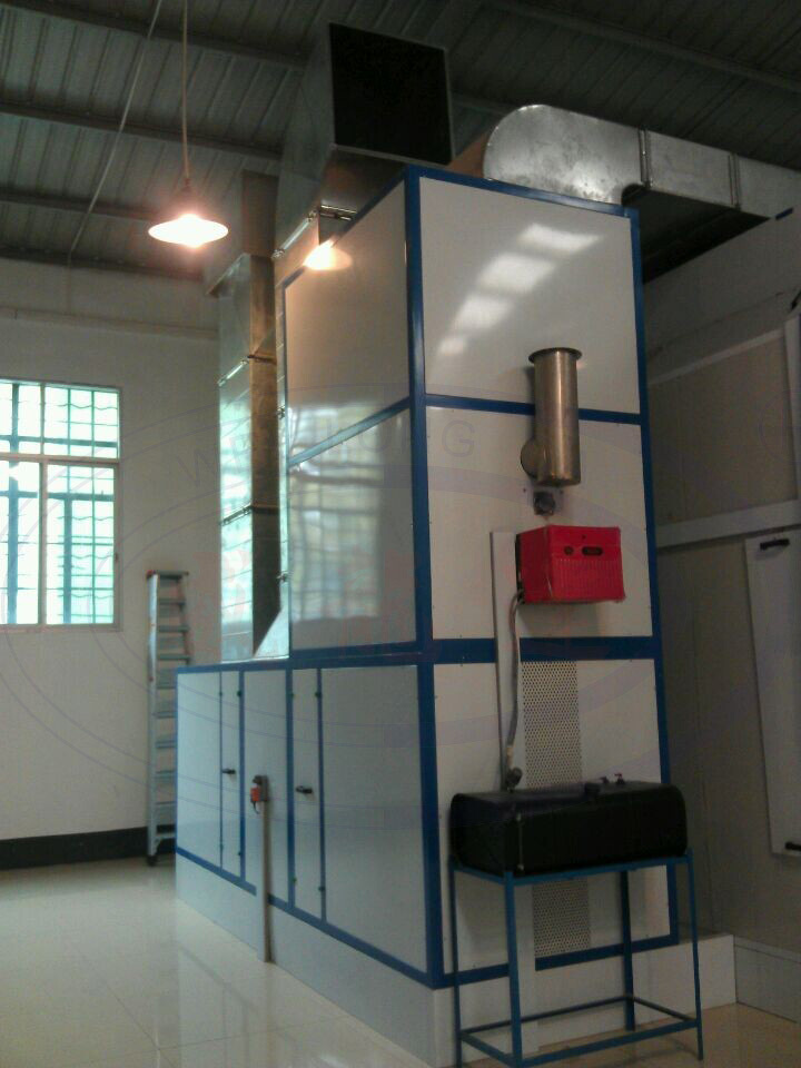Full Heat Recycle System Painting Oven Wld9000
