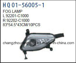 Auto Spare Parts Fog Lamp and Fog Lamp Cover W/S Hole or W/O Hole for Hyundai Sonata 2014-2016 #OEM: 92201-C1000/92202-C1000/86526-C1100/86527-C1100