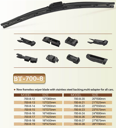 Auto Parts Wiper Blade