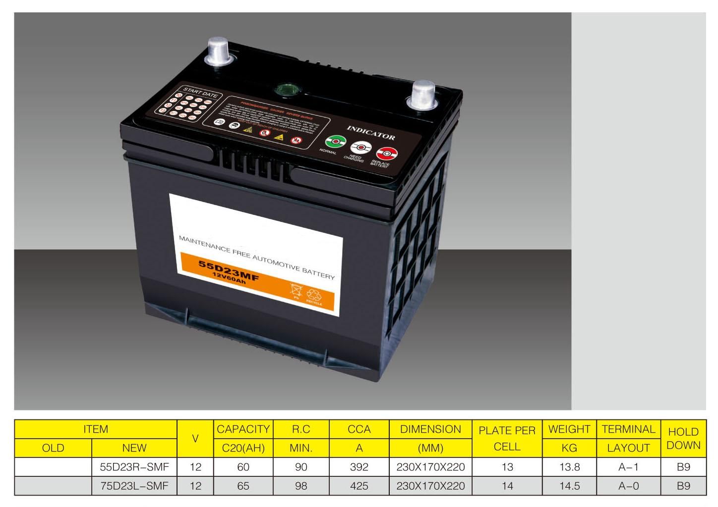 Ns70 Mf--75D26r Mf----12V-65ah / JIS/ Car Battery