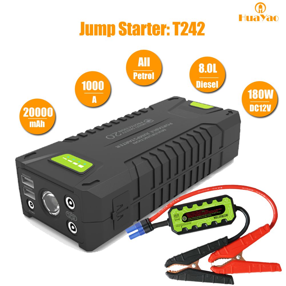 Portable Mini Car Battery Jump Starter for Emergency