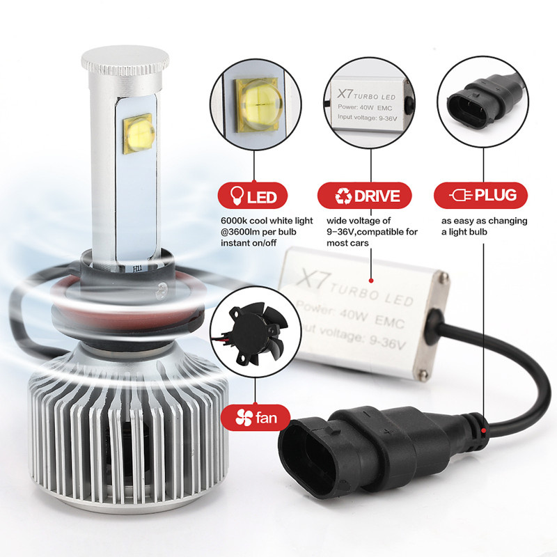 H11 H/L 40W 6000k LED Headlights Convertion Kit for Cars
