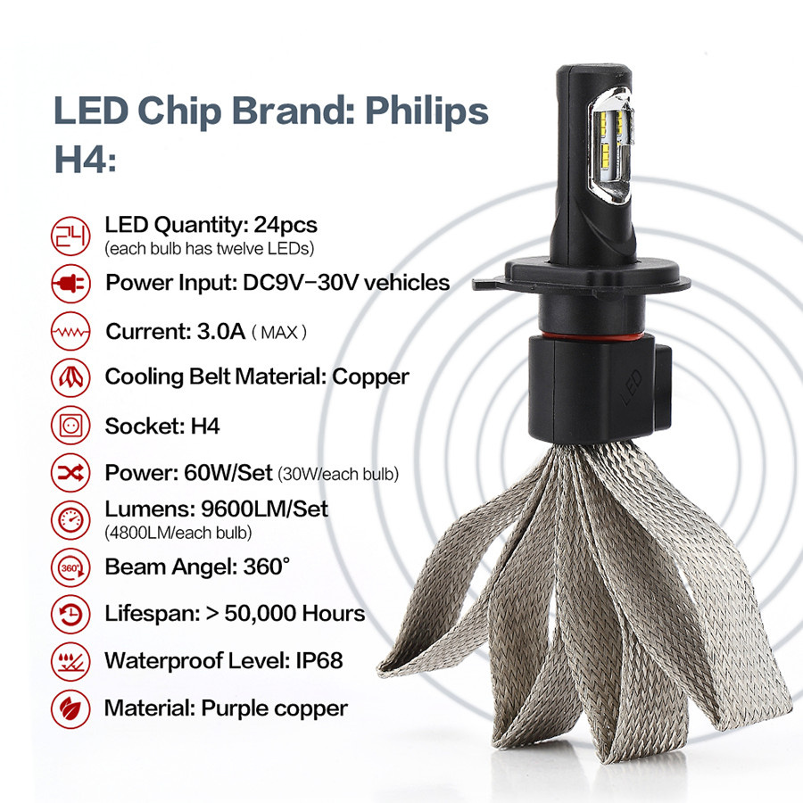 H4 H/L 30W 6000k Aftermarket LED Headlights