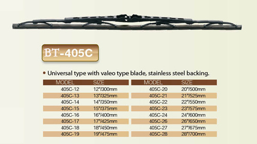 Soft Car Wiper Blade