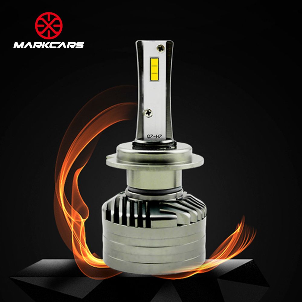 Markcars Canton Fair Supplier Auto Headlamp LED Headlight