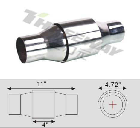 Exhaust Performance Catalytic Converter Euro4 for Small Cars & Trucks