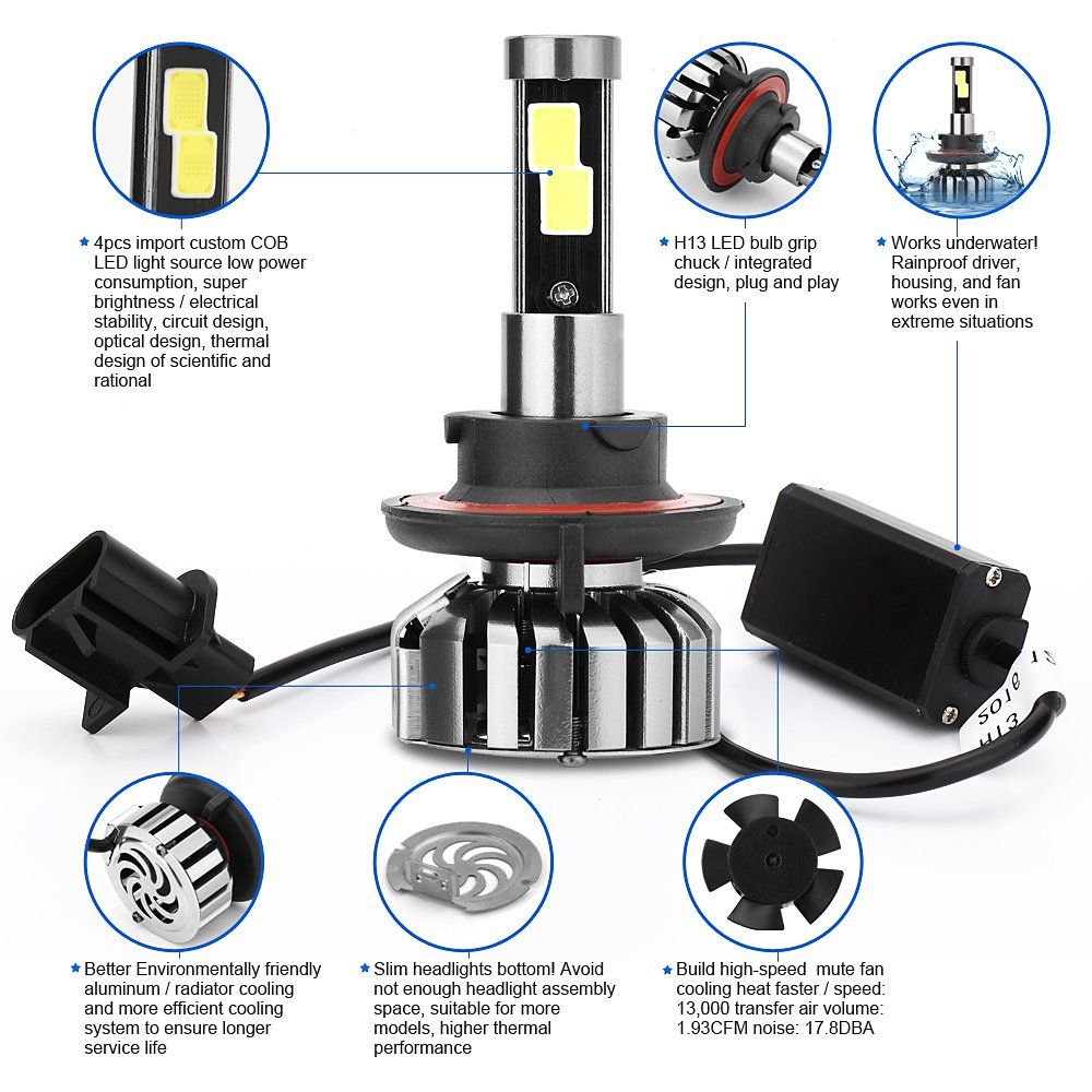80W 8000lumens 6000k H13 LED Headlight Conversion