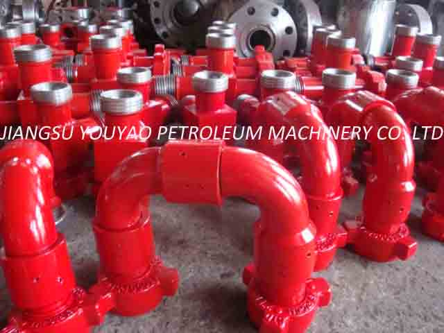 Swivel Joint M-M Style 20
