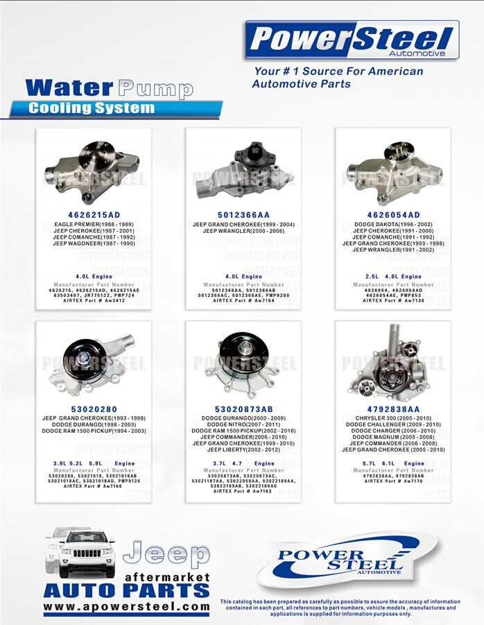 Water Pump for Jeep Models